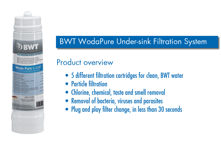 BWT WodaPure Under-sink Filtration System
